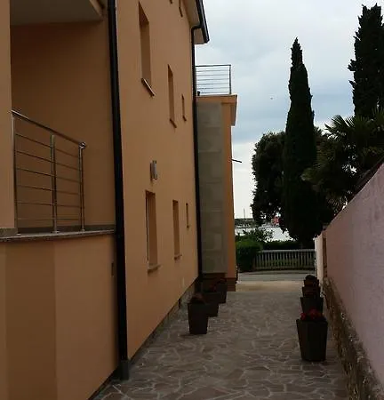 Nona Umag